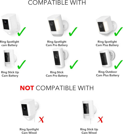 Solar Panel Compatible with Ring Spotlight Cam/Plus/Pro Battery, Stick up Cam/Pro & Outdoor Cam plus Battery - Continuous Power for Ring Surveillance Camera (3-Pack, White)